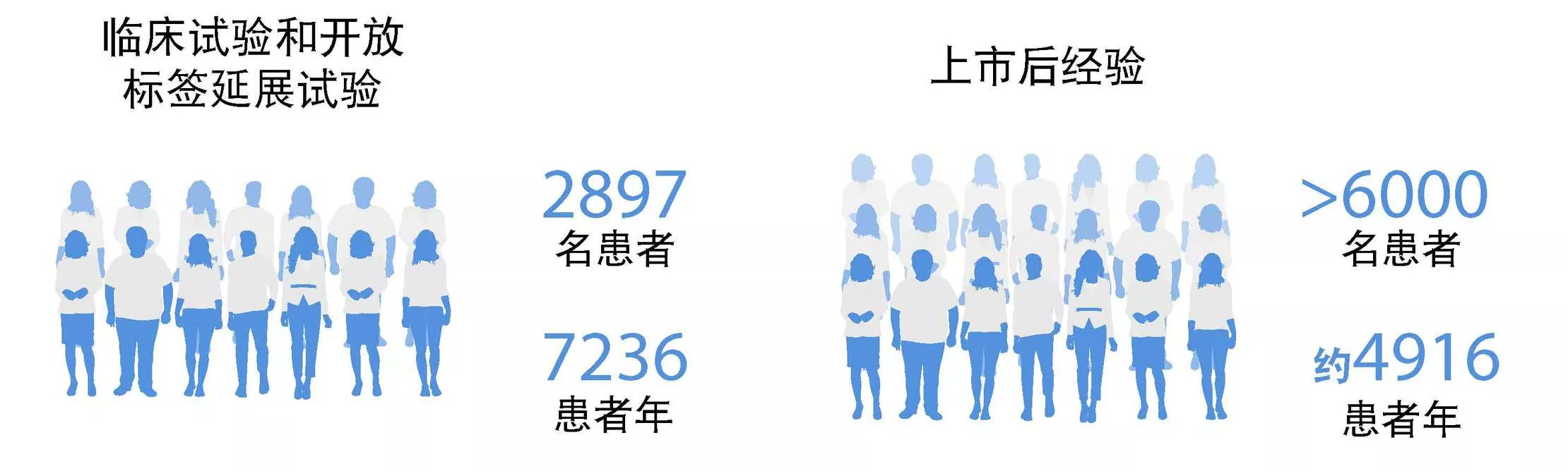 Home page Chinese