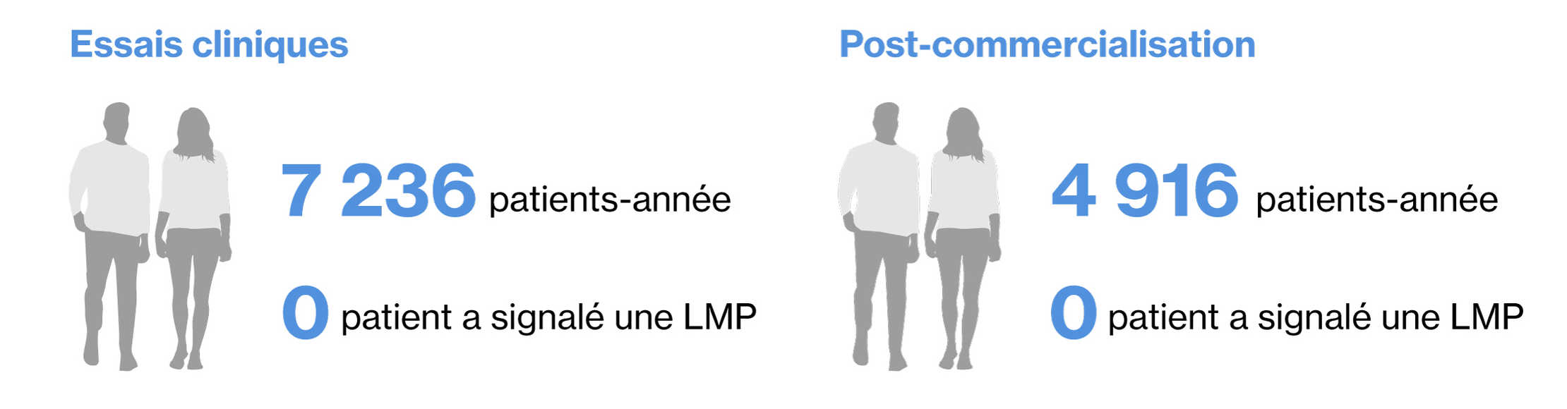 Clinical-and-postmarketing_PML