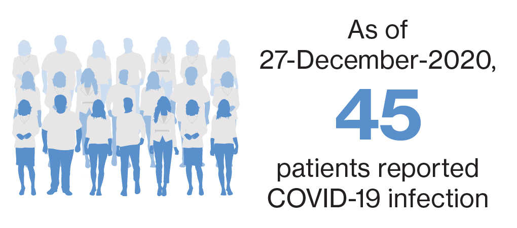 COVID-19_post marketing_v9