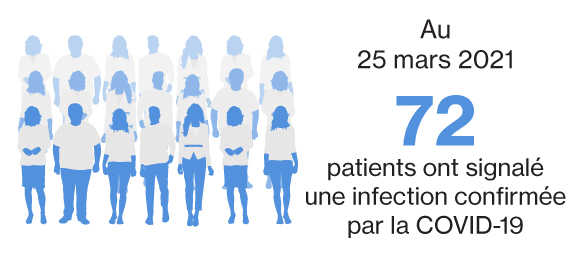 COVID-19_post-marketing