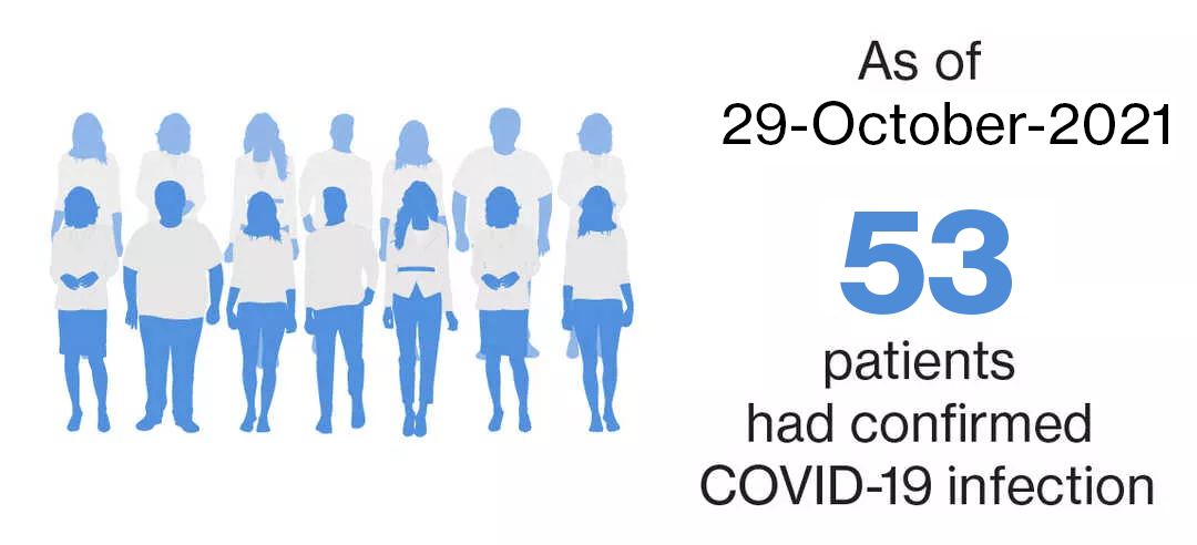 COVID-19_Clinical trials_v1_updated