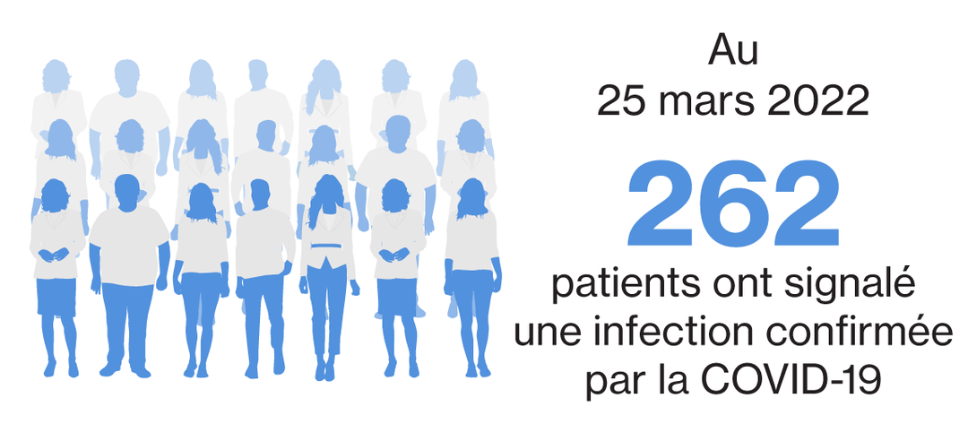 15 COVID-19_post marketing_silo_ep_body_types_large_man_blue_01.png