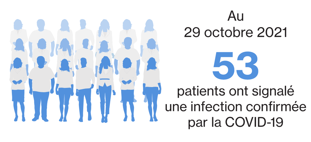 16 COVID-19_post marketing_silo_ep_body_types_large_man_blue_01.png